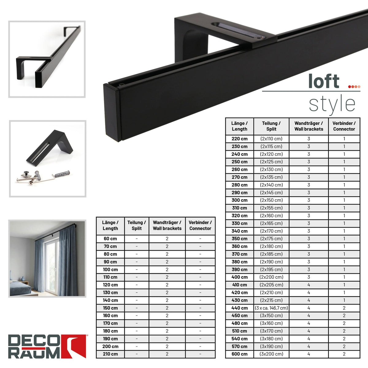 Gardinenschiene Innenlauf auf Maß 1-läufig Schwarz - Serie Loft